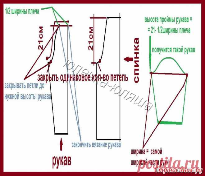 Как связать втачной рукав крючком..