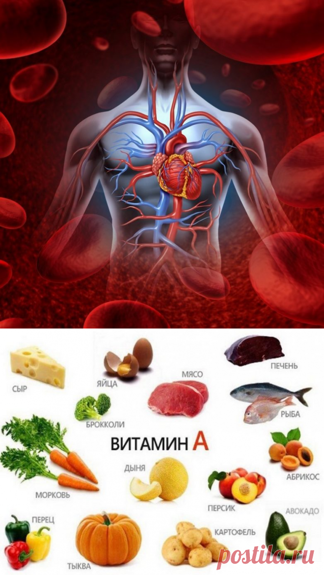 Как восполнить недостаток витаминов и минералов / Будьте здоровы
