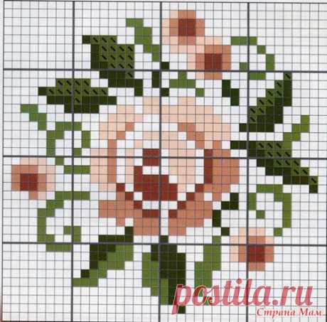 (4) Pinterest