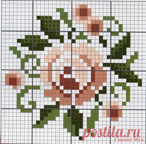 (4) Pinterest