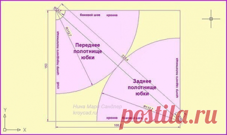Юбка «солнце». Выкройка.