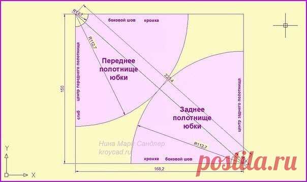 Юбка «солнце». Выкройка.