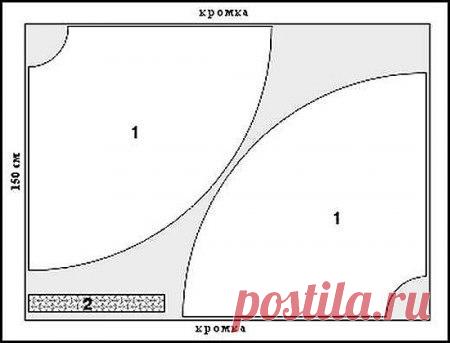 Кройка и Шитье - простые идеи и выкройки