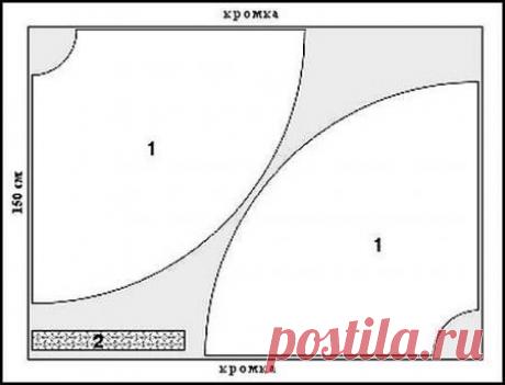 Кройка и Шитье - простые идеи и выкройки