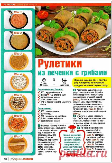 Рулетики из печенки с грибами