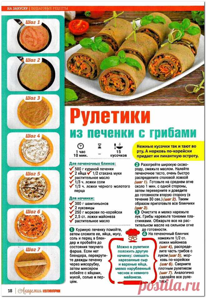 Рулетики из печенки с грибами