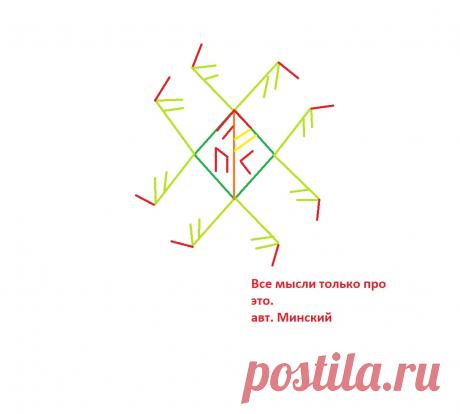 Все мысли только про … (Винтас) | A r c h a i c  H e a r t