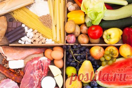 Раздельное питание: заблуждения и факты О том, что такое раздельное питание, основоположником которого является Герберт Шелтон, слышали практически все. Давайте рассмотрим в чём суть этой теории, можно ли с помощью неё похудеть, и существует ли научное обоснование такой системы питания …