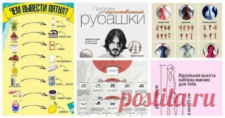 Крутые шпаргалки об одежде и аксессуарах | Выживи сам