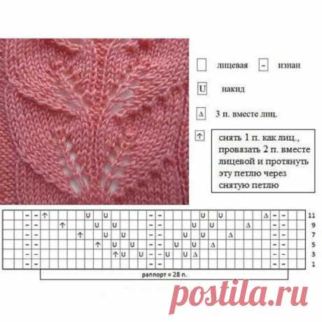 Узор «листики» спицами: варианты выполнения, схемы и фото
