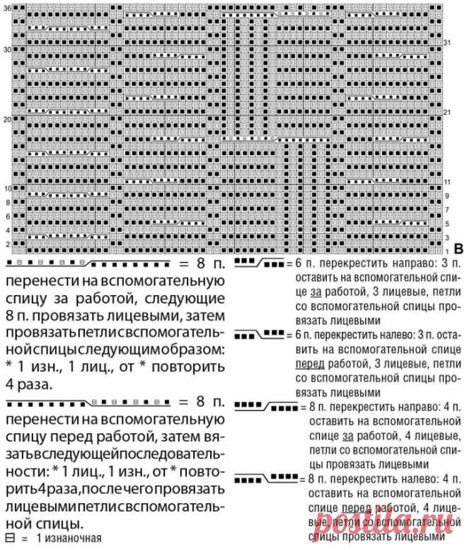 Knitted White Top Free Pattern