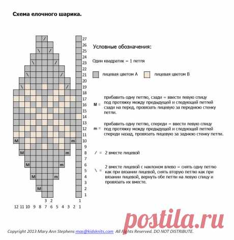 Вязаные шарики на ёлку с орнаментами