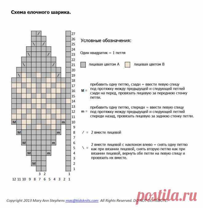 Вязаные шарики на ёлку с орнаментами