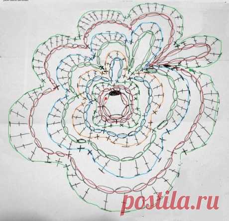 (1038) Pinterest