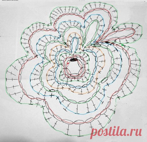 (1038) Pinterest