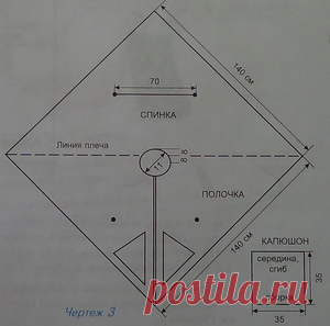 одежда, сшитая за несколько минут | Zajitsckaia.ru