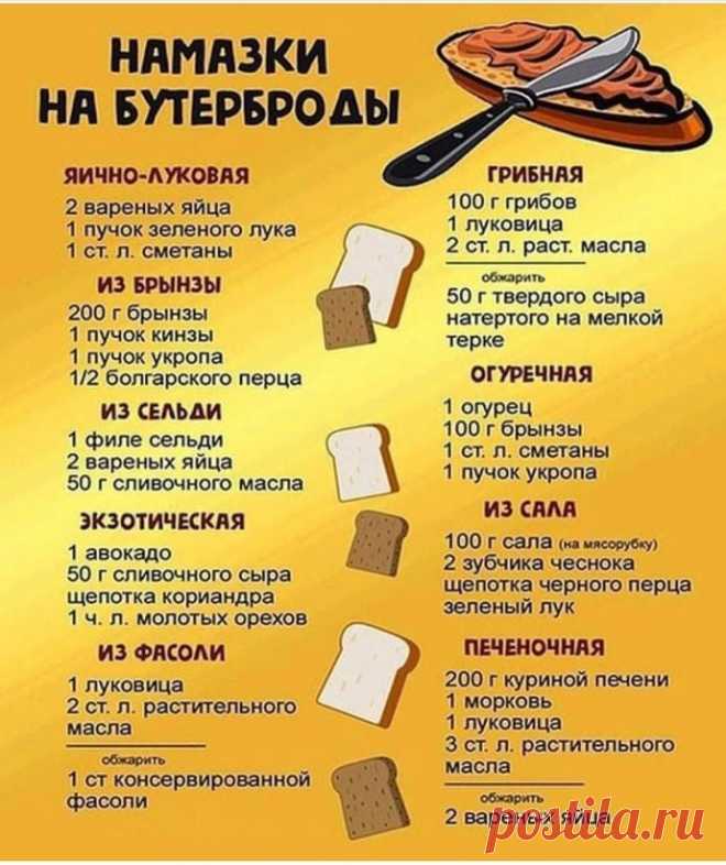 Бесподобная и простая шпаргалочка для вкуснющих бутербрродов