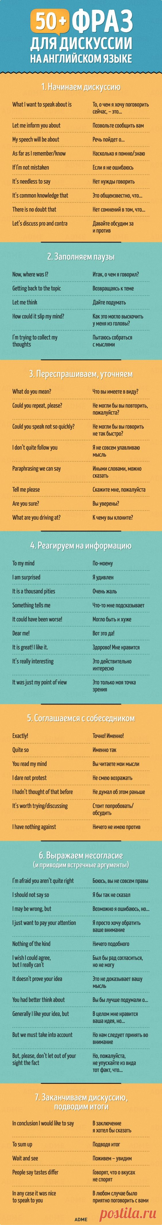 (20) 50+ английских фраз, которые помогут блестяще проявить себя в общении | идеи