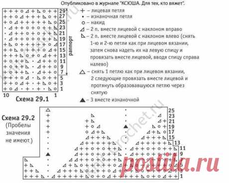 ВЯЗАНИЕ - ОГРОМНЫЙ ВЫБОР СХЕМ И ОПИСАНИЙ