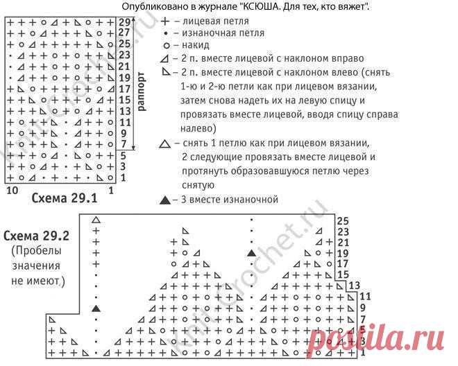 ВЯЗАНИЕ - ОГРОМНЫЙ ВЫБОР СХЕМ И ОПИСАНИЙ