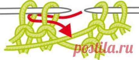 Планета Вязания | Условные обозначения