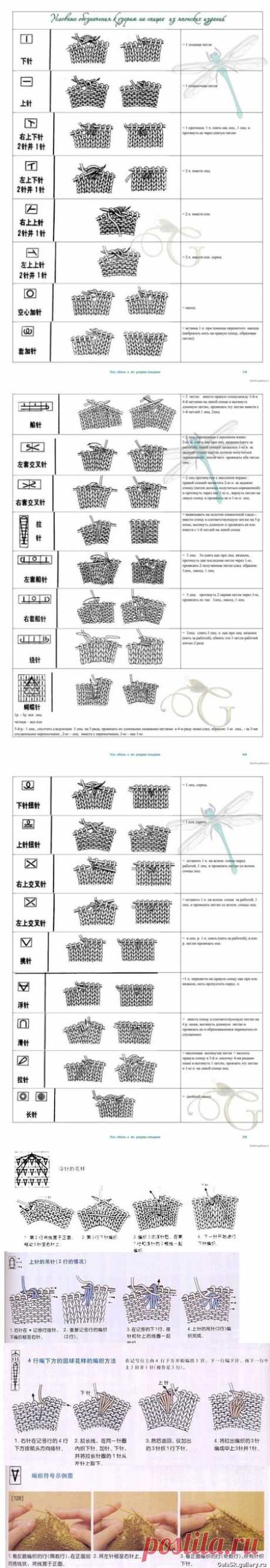 Условные обозначения к азиатским схемам