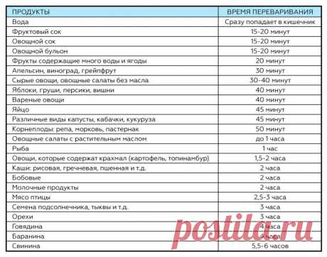 (51) Одноклассники