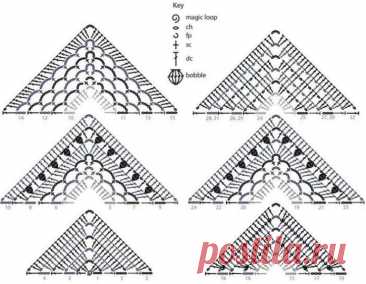 Шаль крючком – схема узоров с описанием новых моделей