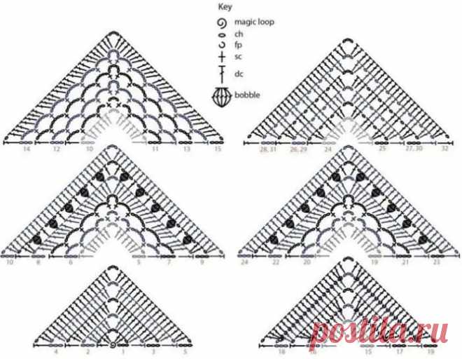 Шаль крючком – схема узоров с описанием новых моделей