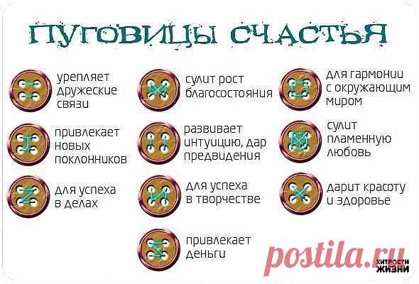 ПУГОВИЦЫ СЧАСТЬЯ