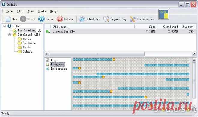 Orbit Downloader Бесплатно Скачать