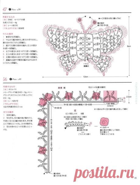 Asahi Original. Crochet Best Selection - Rose & Rose 2017.