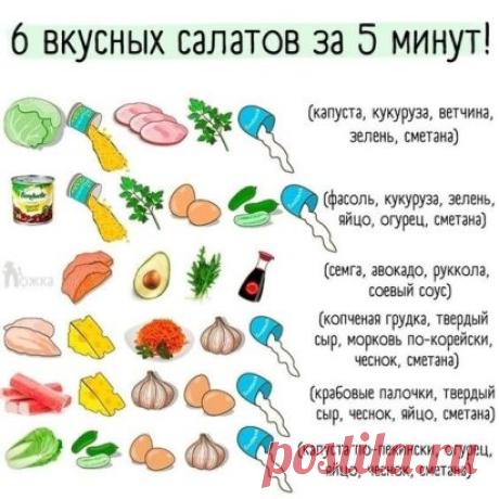 Легкий кoнстpуктop салатoв, кoтоpые готовятся за 5-10 минут 🥙
Οчень полезнo!