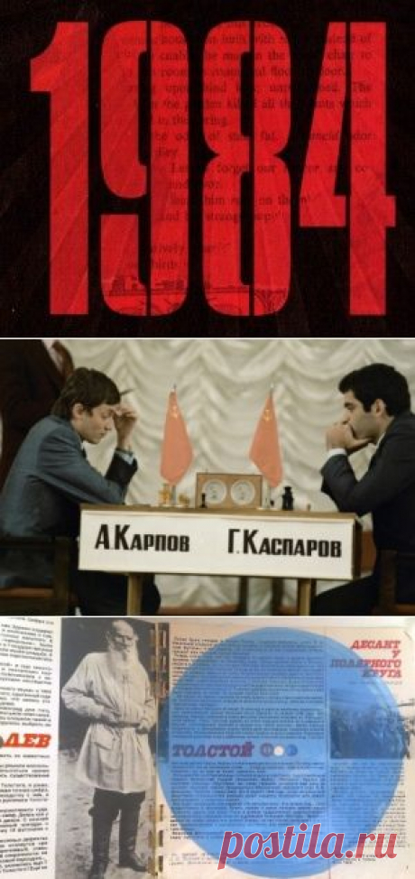 Иллюстрированный тест из 15 вопросов, основанных на событиях, произошедших в мире и Советском Союзе в 1984 году.