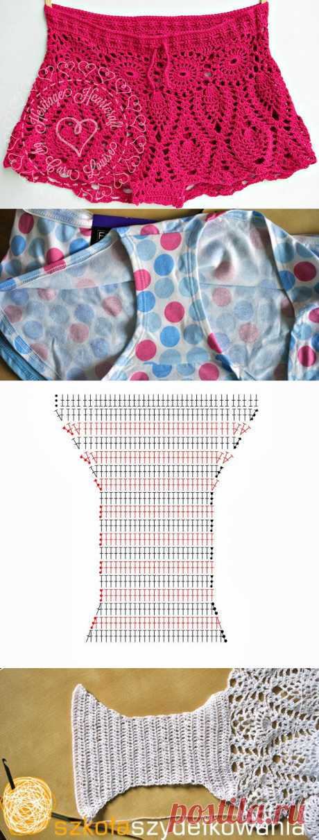 Szkoła Szydełkowania: Pasek i to coś pośrodku - szorty na szydełku, cz. 6
