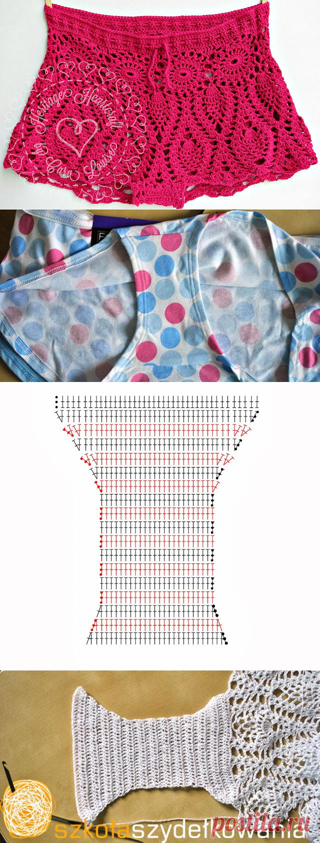 Szkoła Szydełkowania: Pasek i to coś pośrodku - szorty na szydełku, cz. 6