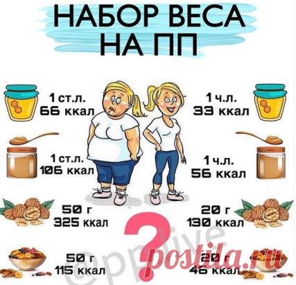 Знай меру 
⠀
Я Вас удивлю, а может и огорчу, но даже от «правильных» продуктов можно набрать вес 
⠀
Все это происходит по простой причине - превышение нормы ккал. Например, утром вместо сахара в кашу мы добавляем  мёд. Да, мёд более полезен, но калорийность его не так сильно разнится 🧐 с калорийностью сахара. И вот в нашу кашу добавляется «правильный» мёд около 1 ст. л. ⠀
⠀
В 1 ст.л. мёда 66 ккал
В 10 г сахара 40 ккал
С арахисовой пастой мы часто играем в русскую рулетку и отмеряем порц