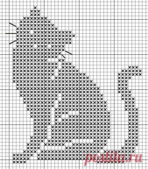 Pinterest: инструмент для поиска и хранения интересных идей