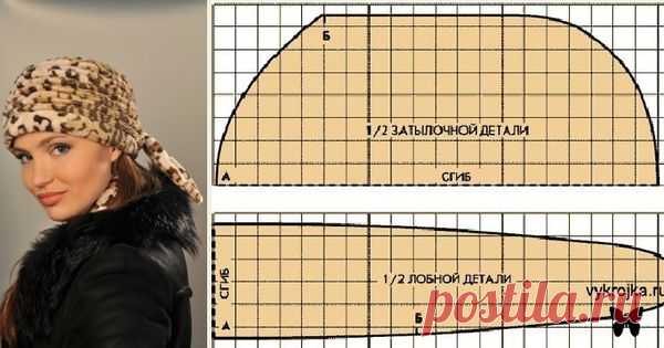 Головные уборы