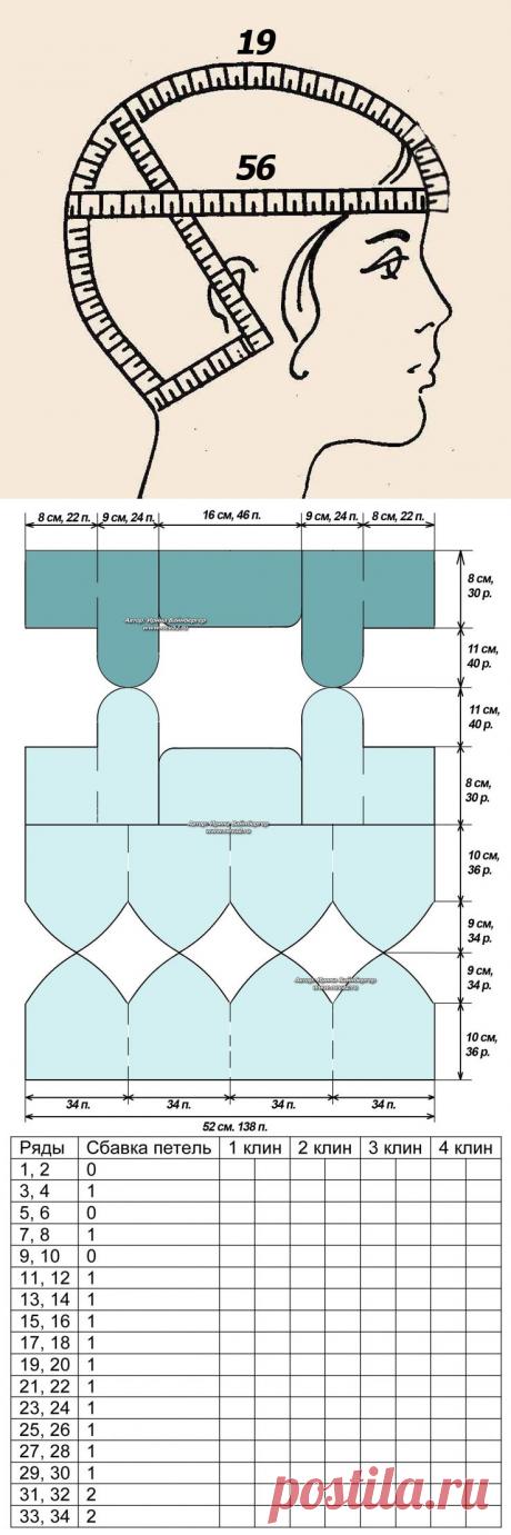 Двойная шапка-ушанка