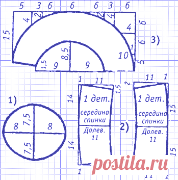 Выкройки головных уборов. Шьем летнюю панаму. | Иллюстрированные курсы по кройке и шитью. Как сшить панаму? Где скачать выкройку панамы? Постройте своими руками бесплатно!