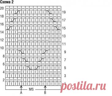 Set Striped dress and vest