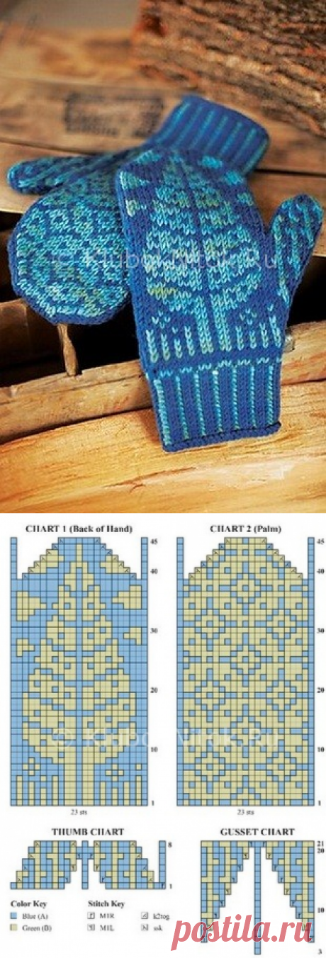 Жаккардовые варежки | Вязание спицами | Вязание спицами и крючком. Схемы вязания.
