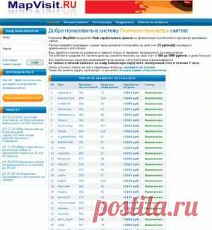Google URL Shortener