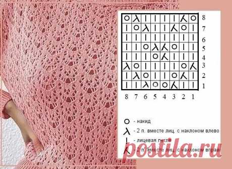 Ажурный узор для джемпера спицами