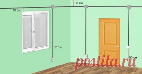 (1) Страницы