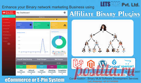 Binary offers top-notch affiliate marketing software at an affordable price in the USA. Maximize your earnings with our comprehensive suite of tools and resources. Whether you're an experienced affiliate marketer or just starting out, our software provides the necessary features to drive your success. Join our program today and tap into the lucrative world of binary options trading. Start earning generous commissions with Binary's affiliate marketing software. Get started now!