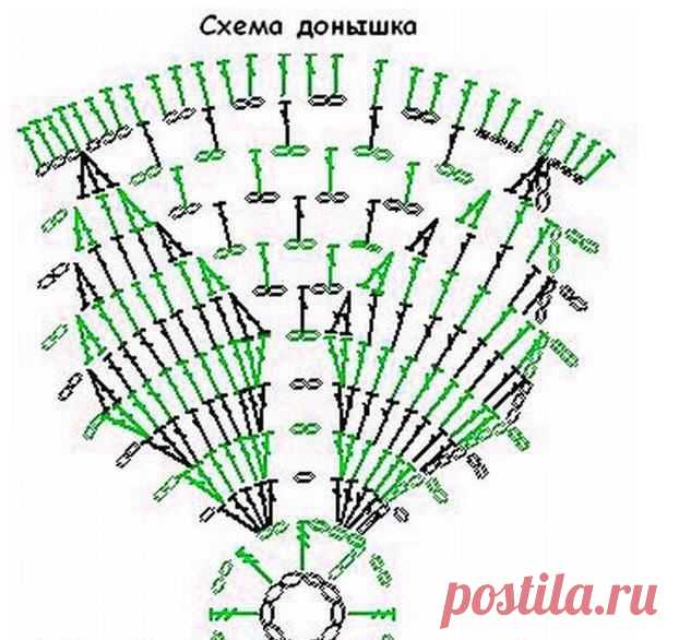 Комплект «Снегурочка» | Творческие УЗОРЫ