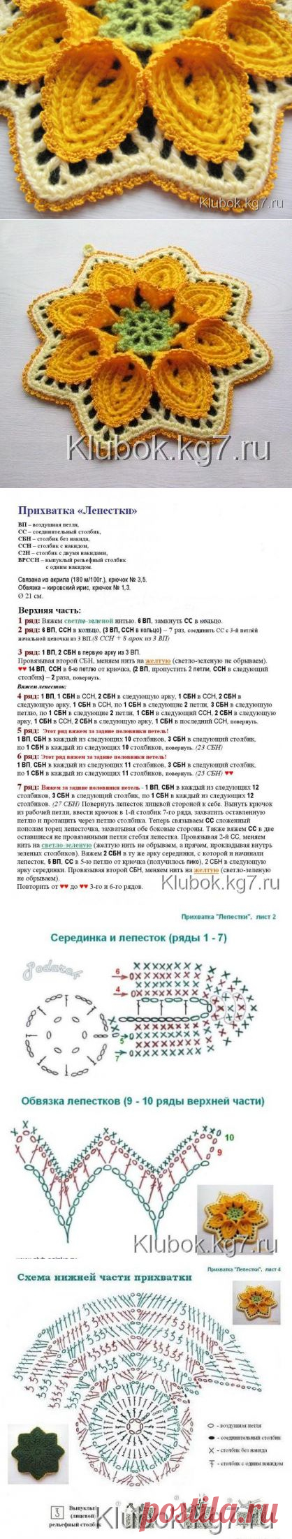 ОБЪЁМНАЯ САЛФЕТКА | Клубок