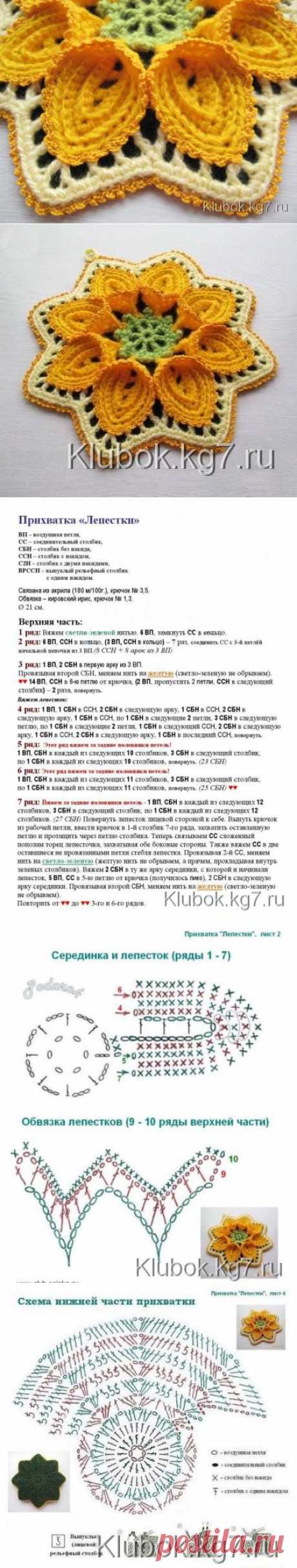 ОБЪЁМНАЯ САЛФЕТКА | Клубок